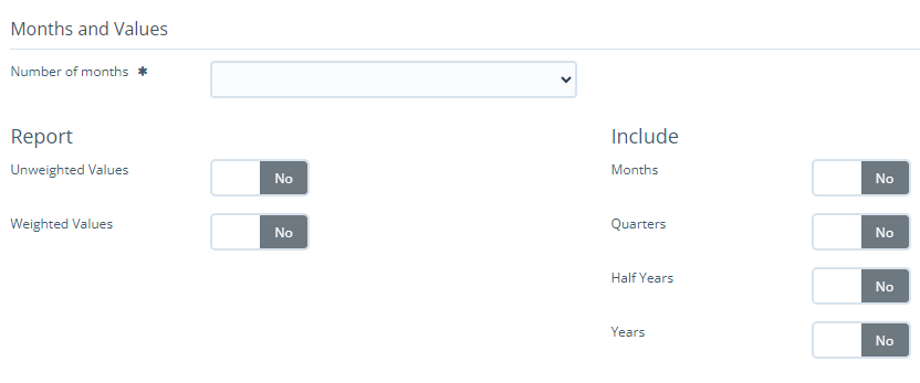 Months and values.png