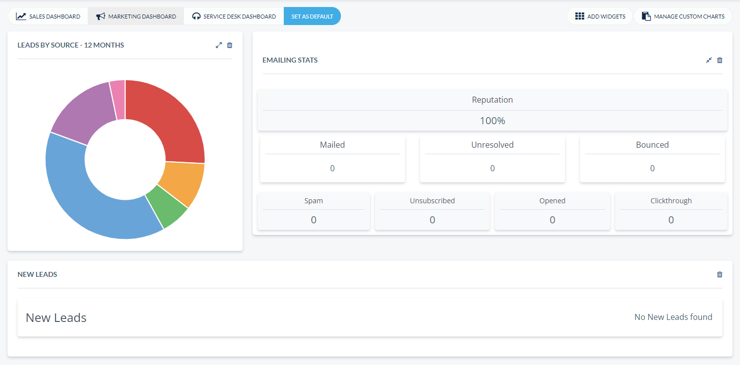 Marketing Dashboard.png