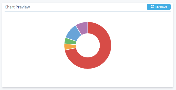 Chart preview.png