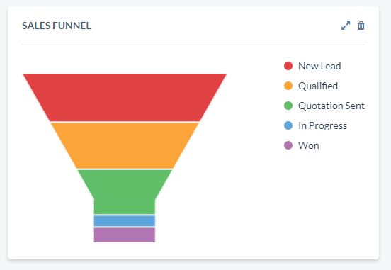 Sales-Funnel.jpg